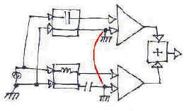 A simple summing network with a faulty component on test